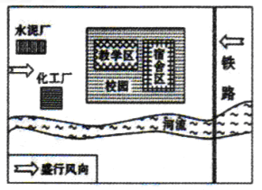 读图文材料,回答问题。材料一:域名(DomainName)是互联网上某计算机的名称,用于标识计算机的方位。域名的空间分布格局,表明互联网产业对城市的依赖。据统计