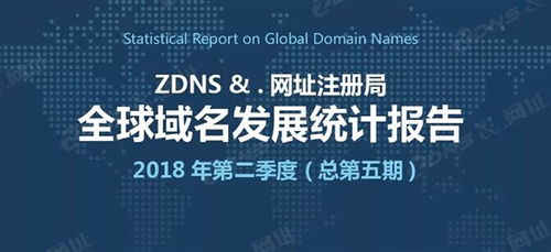 全球域名报告 中国new gtld市场空间广阔 ipv6升级迫在眉睫