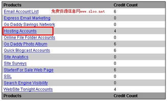 如何彻底删除GoDaddy免费空间及域名管理